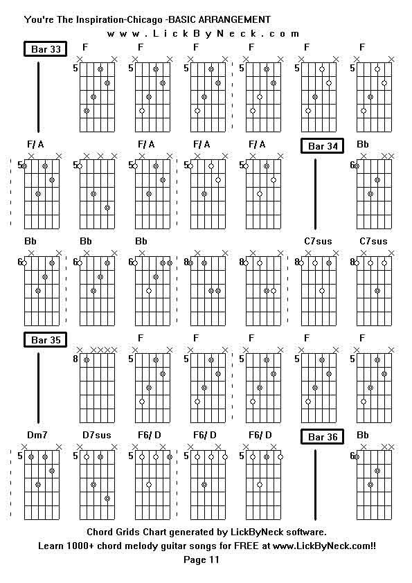 Chord Grids Chart of chord melody fingerstyle guitar song-You're The Inspiration-Chicago -BASIC ARRANGEMENT,generated by LickByNeck software.